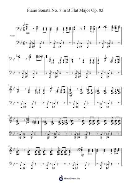 Piano Sonata No. 7 in B Flat Major, Op. 83: III. (WIP) Sheet Music by Sergei Prokofiev-Arr.Hicksriet