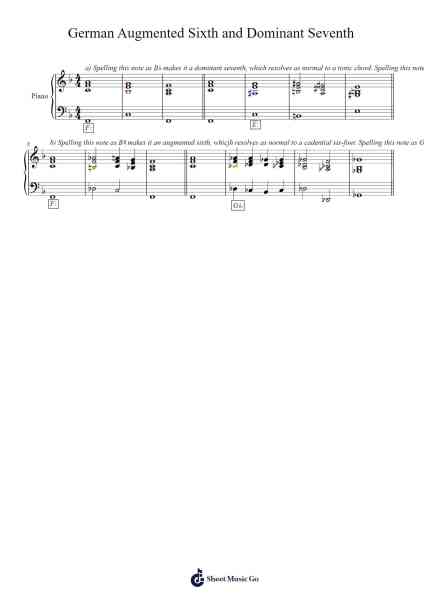 Respelling German augmented-sixths as dominant sevenths, and vice versa Sheet Music by Kylejy Burrene-Arr.Bradfred Copsweet