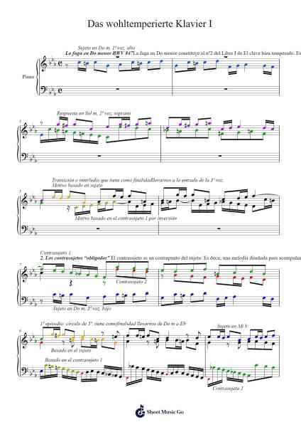 Das wohltemperierte Klavier I, BWV 846-869 Sheet Music by Johann Sebastian Bach-Arr.Olch