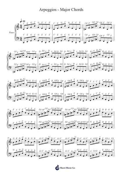 Arpeggios - Major Chords Sheet Music by Rodriguez_Nemo-Arr.Yedlis Nycol