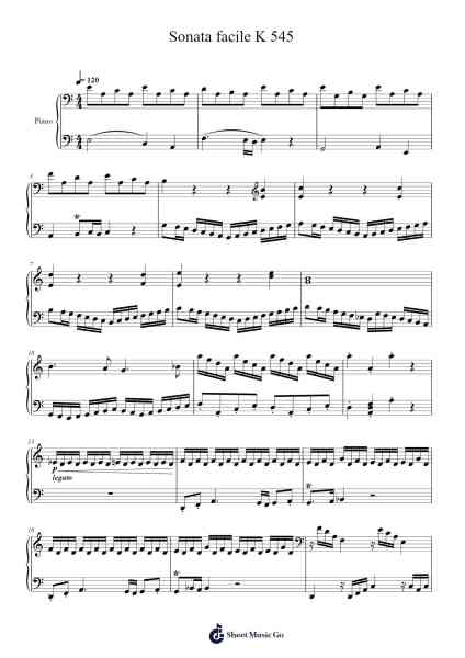 Sonata No. 16 in C Major, K. 545 "Sonata Facile": I. Allegro "Reverse" Sheet Music by bchimene-Arr.Gailma