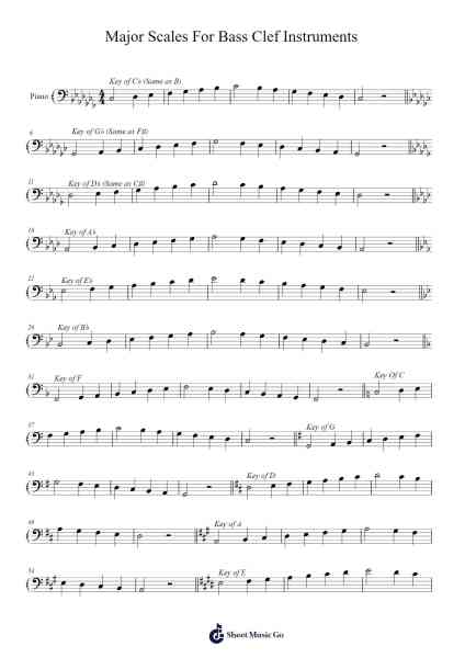 Major Scales For Bass Clef Instruments Sheet Music by Lowbrassisbetter-Arr.Colbard Ramsdick