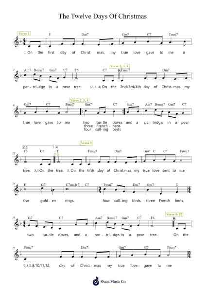 The Twelve Days Of Christmas Sheet Music by Misc Christmas-Arr.Hootus