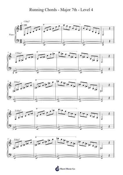 Running Chords - Major 7th - Level 4 Sheet Music by Babaoo-Arr.Sigwy Lorxine