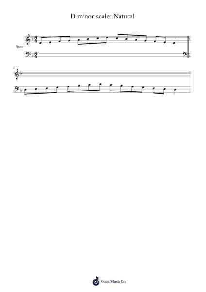 D Minor Scale: Natural Sheet Music by Lessons - Scales-Arr.Vinwat