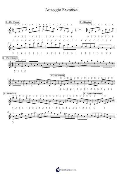 Arpeggio Exercises Sheet Music by Willie Myette-Arr.Fieldtein