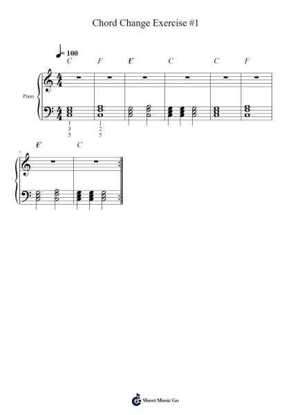 Chord Change Exercise #1 Sheet Music by Composer56Piano-Arr.Blithephne