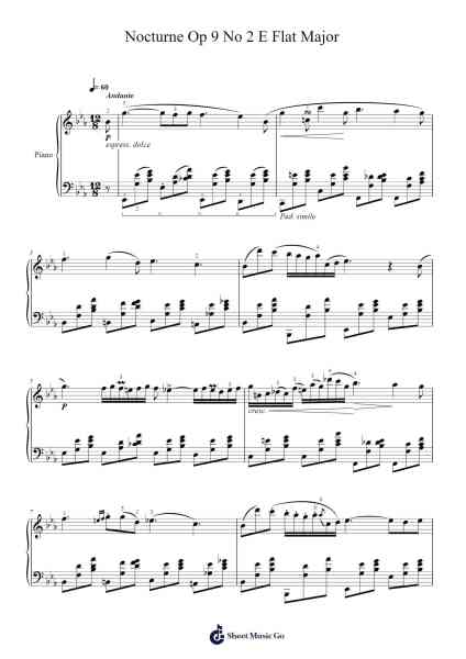 Nocturne in E Flat Major, Op. 9, No. 2 乐谱由 Frédéric Chopin - 编曲 Krisrol Petthew