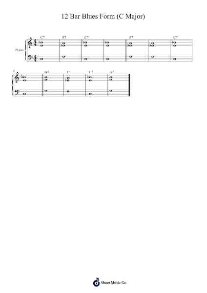 12 Bar Blues Form (C Major) Sheet Music by Virlouis-Arr.Sainsgen Junebrowne