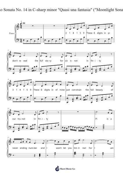 Piano Sonata No. 14 in C-sharp minor "Quasi una fantasia" ("Moonlight Sonata") Ноты для фортепиано от Ludwig van Beethoven-Arr.Springqe