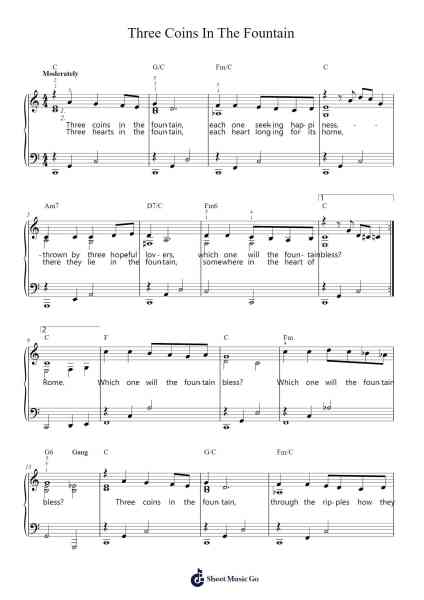 Three Coins In The Fountain Sheet Music by Frank Sinatra-Arr.Bridrian