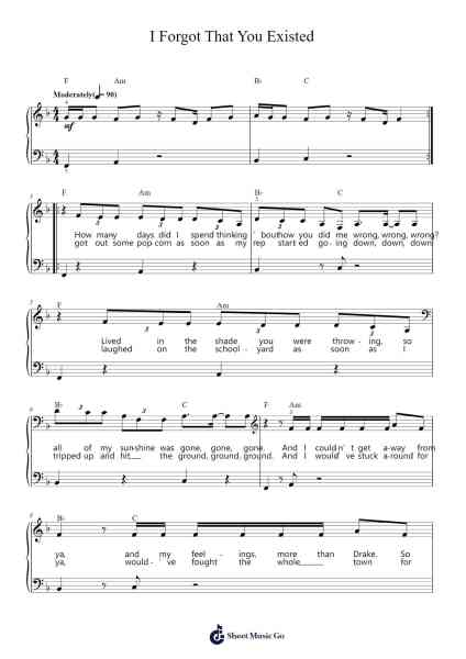 I Forgot That You Existed Sheet Music by Taylor Swift-Arr.Dannah Motfitch
