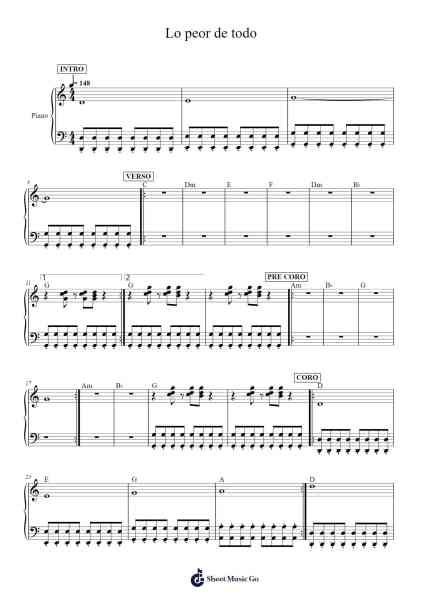 Lo peor de todo Sheet Music by Diamond Rio-Arr.Uvey