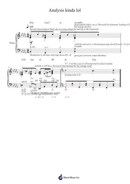 Analysis kinda lol Sheet Music by Koronba-Arr.Twainsel