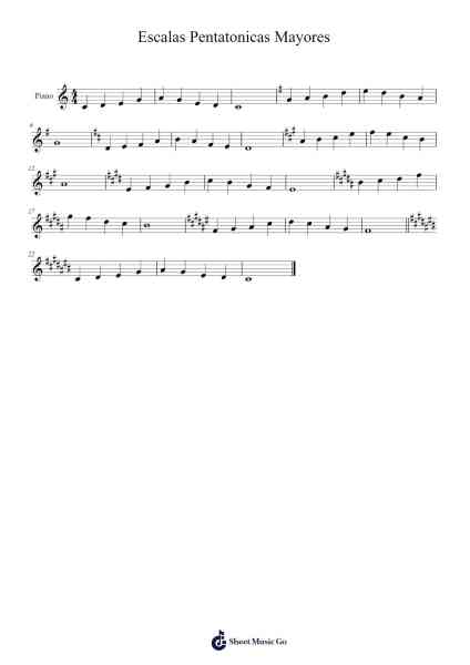 Escalas Pentatonicas Mayores Sheet Music by Springhall Odeberg-Arr.Zarol Hayleste