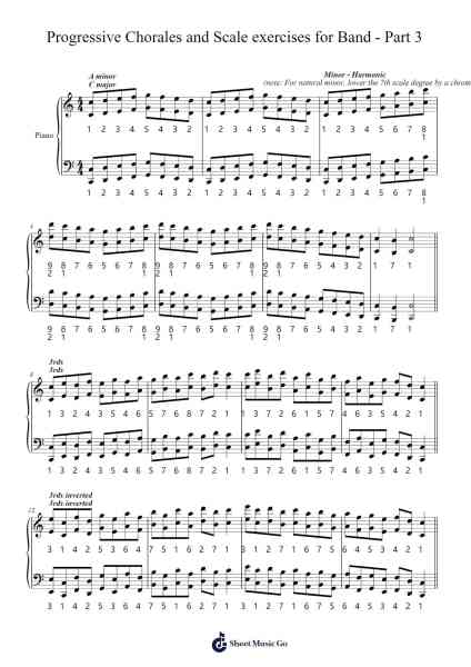 Progressive Chorales and Scale exercises for Band - Part 3 Sheet Music by mjgardner-Arr.Duttdes Dawnpril