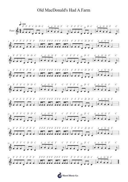 Old MacDonald's Had A Farm Sheet Music by Trad. (Belgium)-Arr.Verbald Jackpound