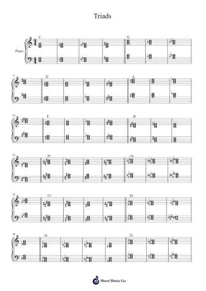 Triads Sheet Music by Joni Jackson-Arr.Manssaul Dexy
