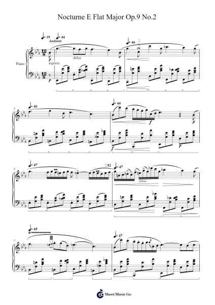 Nocturne in E-flat Major, Op. 9, No. 2 Sheet Music by Frederic Chopin-Arr.Georfoe