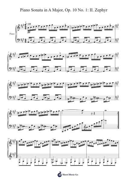 Piano Sonata in A Major, Op. 10 No. 1: II. Zephyr Sheet Music by Charles Evans-Arr.Dougvid Gasrias