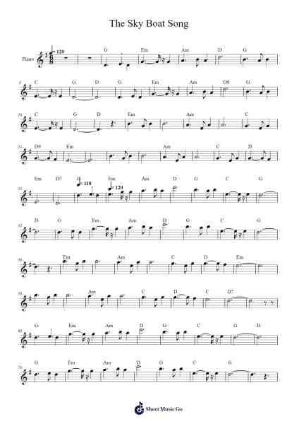 The Sky Boat Song Sheet Music by John McDermott-Arr.Ciscer Georyale