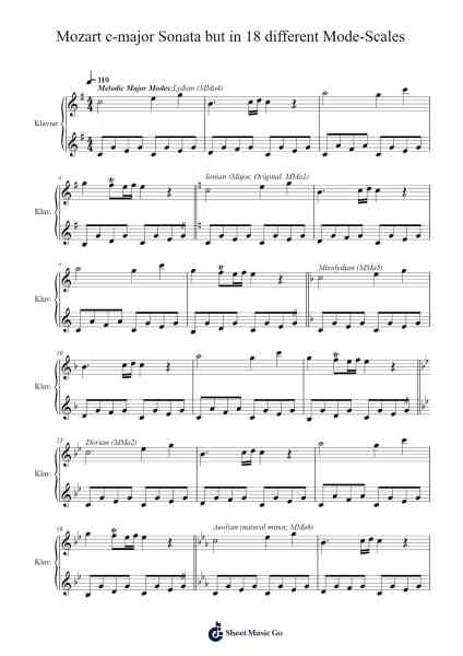 Mozart c-major Sonata but in 18 different Mode-Scales Sheet Music by andrejwosnitz-Arr.Pipril