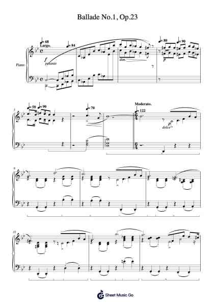 Chopin - Ballade no. 1 in G minor Op. 23 Sheet Music by Frédéric Chopin-Arr.Ausdam Pukin