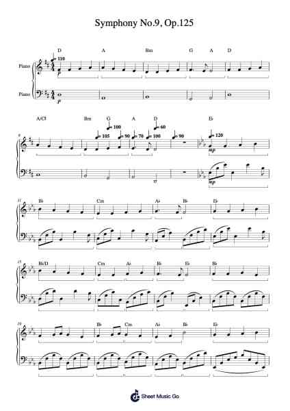 Ludwig Van Beethoven - Ode To Joy - Piano Arranged Sheet Music by Ludwig van Beethoven-Arr.Bloorgrace Springa