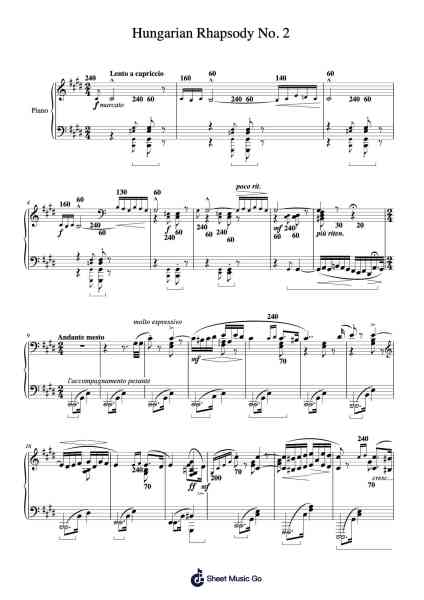 Hungarian Rhapsody No. 2 in C-sharp Minor, S.244/2