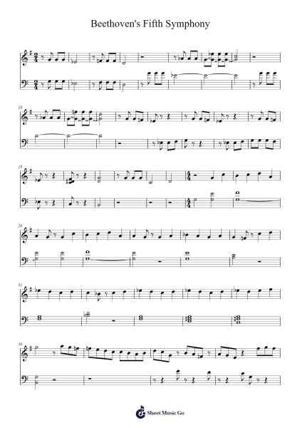 Symphony No. 5 in C Minor, Op. 67 Ноты для фортепиано от Ludwig van Beethoven-Arr.Ogreen Belker