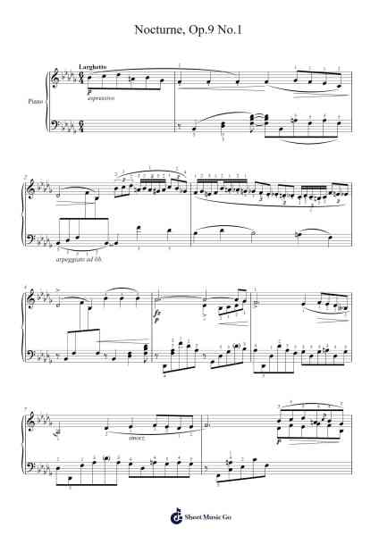 Nocturne in B-flat Minor, Op. 9, No. 1 (for left hand alone) Sheet Music by Frédéric Chopin-Arr.Georfoe