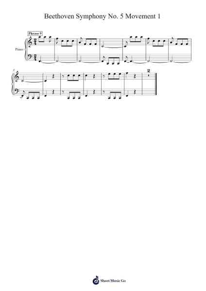 Beethoven Symphony No. 5 Movement 1 樂譜由 Ludwig van Beethoven - 編曲 Glalain Borhys