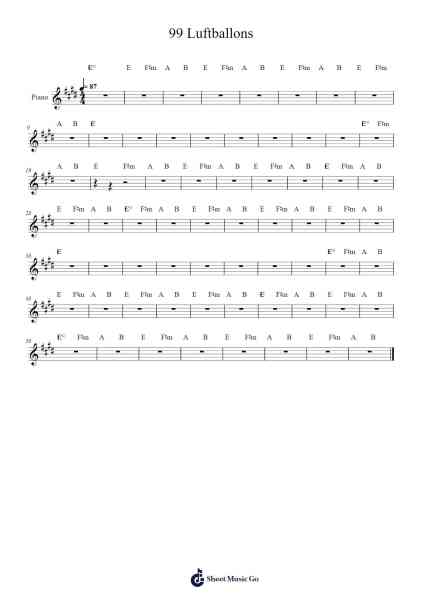 99 Luftballons Sheet Music by Nena-Arr.Bartblack Jobky