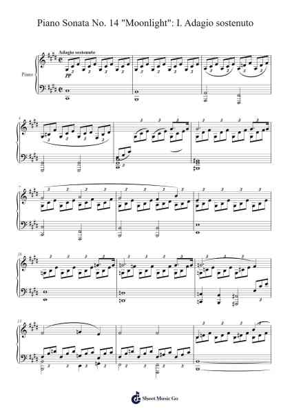 Piano Sonata No. 14 in C-sharp Minor, Op. 27 No. 2 "Moonlight": I. Adagio sostenuto 樂譜由 Ludwig van Beethoven - 編曲 Fredbey Beerwar