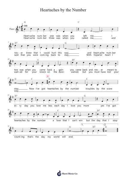 Heartaches by the Number Sheet Music by Harlan Howard-Arr.Franling Godrwood