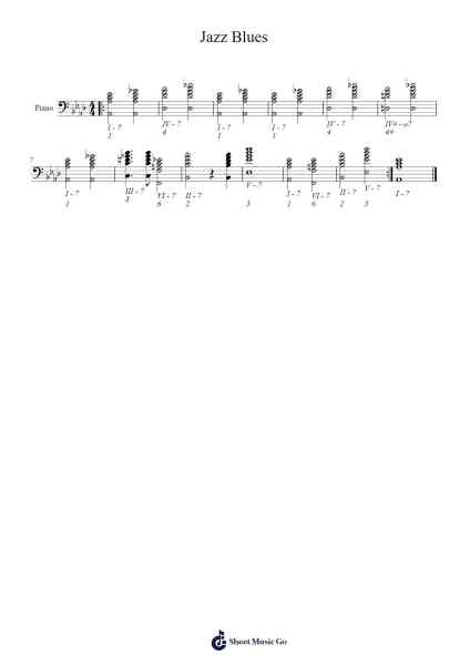 Jazz Blues Sheet Music by undefined-Arr.Brownemeg