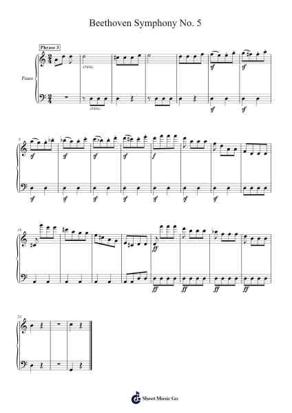 Beethoven Symphony No. 5 Sheet Music by Ludwig van Beethoven-Arr.Cumwyatt