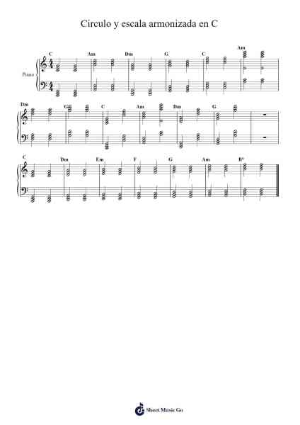 Circulo y escala armonizada en C 樂譜由 undefined - 編曲 Maudky Clairebey