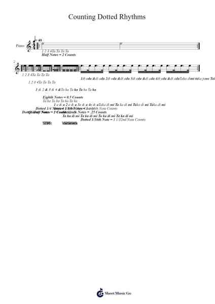Counting Dotted Rhythms Sheet Music by undefined-Arr.Kensibyl