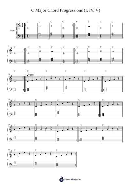 C Major Chord Progressions Sheet Music by C Major Chords-Arr.Guygray