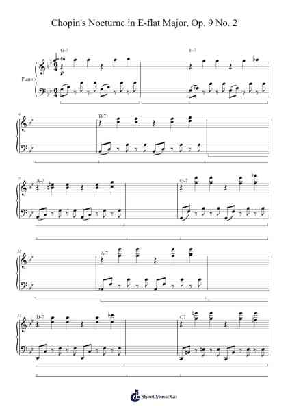 Chopin's Nocturne in E-flat Major, Op. 9 No. 2 乐谱由 Jorge Figueiredo - 编曲 Payyule