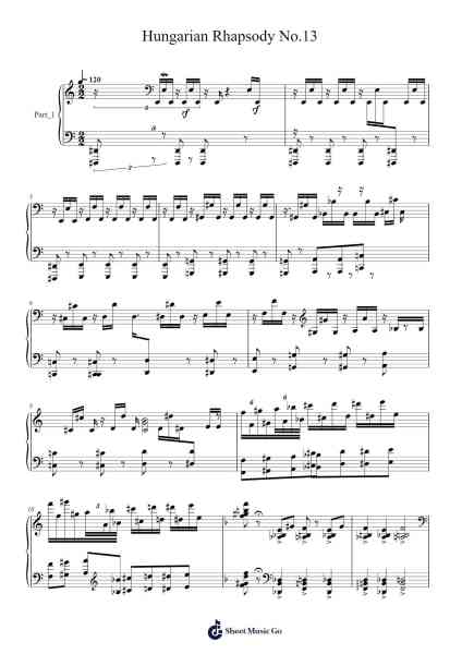 Hungarian Rhapsody No.13 Sheet Music oleh Abner Gutierrez-Arr.Payyule