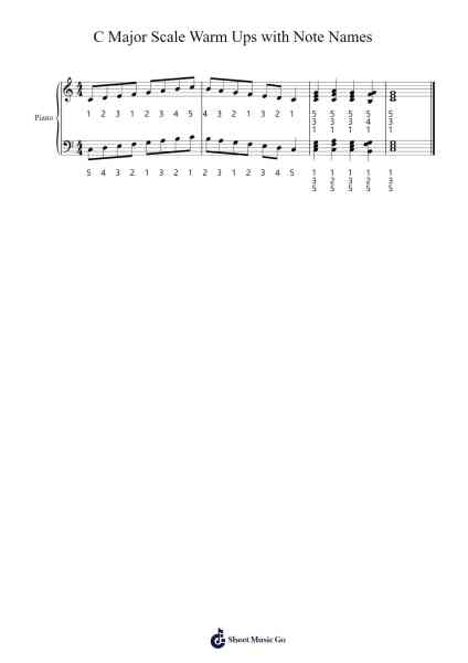 C Major Scale Warm Ups with Note Names 樂譜由 young_mtbc - 編曲 Bushver