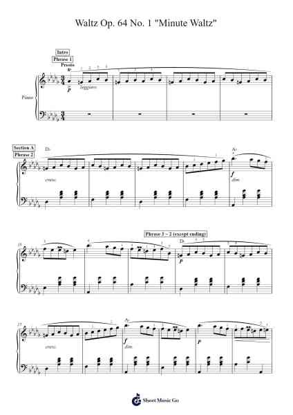Waltz Op. 64 No. 1 in D Flat Major "Minute Waltz" - Frédéric Chopin 악보 Frédéric Chopin - 편곡 Ution Foxwer