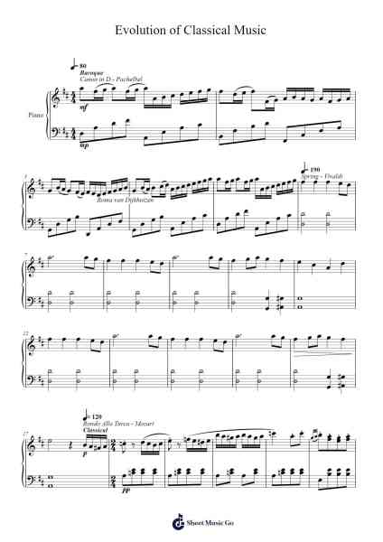 Evolution of Classical Music 乐谱由 Roma van Dijkhuizen - 编曲 Vanralph Aunald