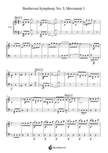 Beethoven Symphony No. 5, Movement 1 樂譜由 Ludwig van Beethoven - 編曲 Inmark Ausbrooke