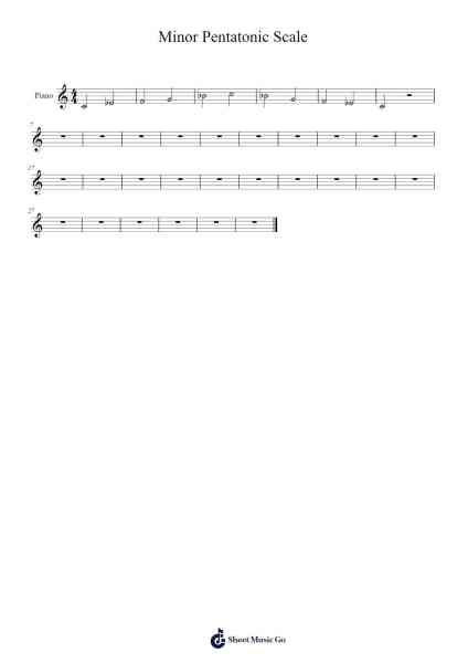 Minor Pentatonic Scale Sheet Music by undefined-Arr.Hornhill Kingmeg