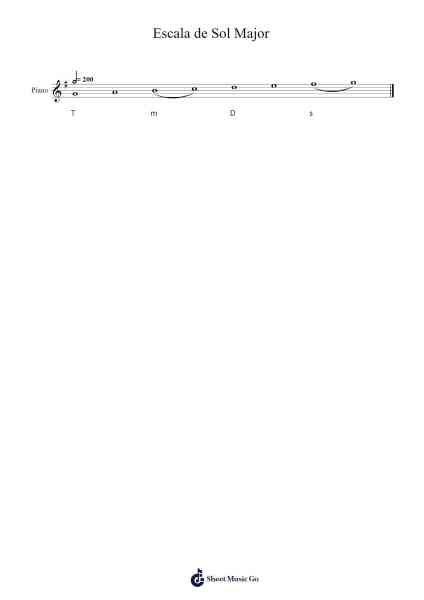 Escala de Sol Major 樂譜由 undefined - 編曲 Jofield