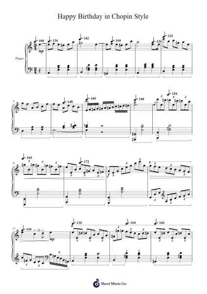 Happy Birthday in Chopin Style Sheet Music by Hsin Yen Liu-Arr.Perglenn Polreade