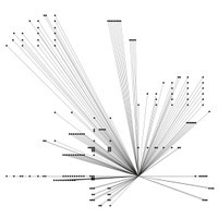 Himlen Är Oskyldigt Blå